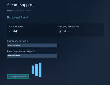 A Steam Support page for resetting a password. The "Change Password" button is highlighted.