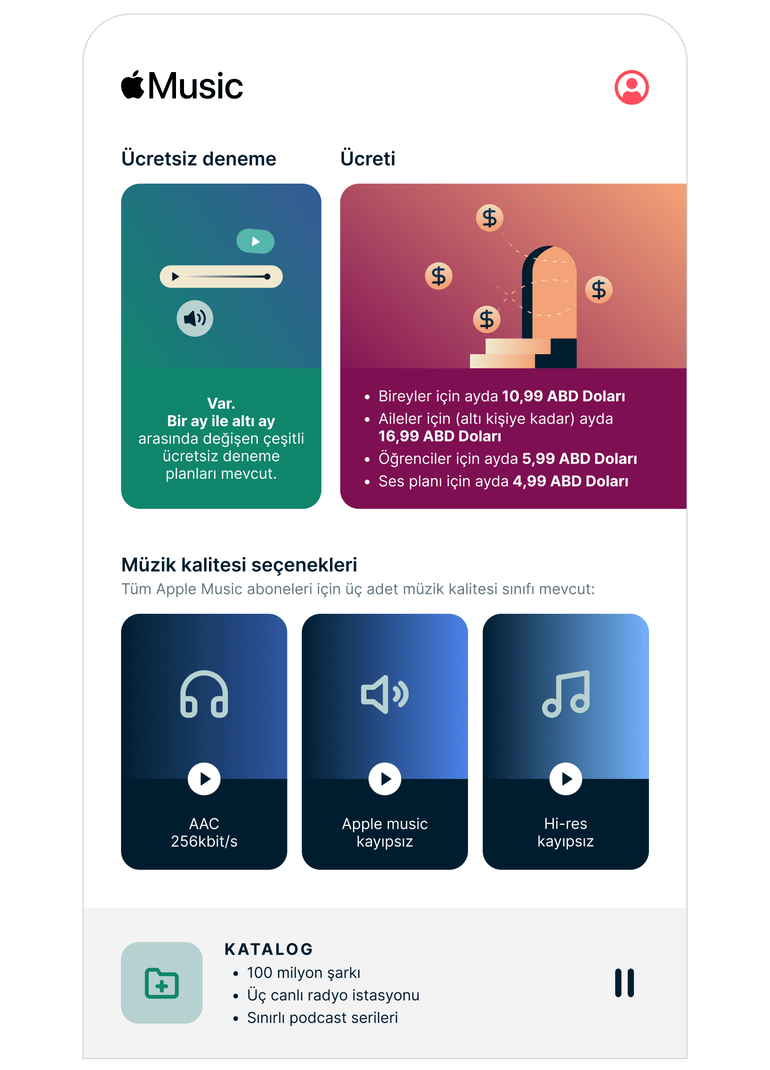 Battle Music Platforms Graph 4 8