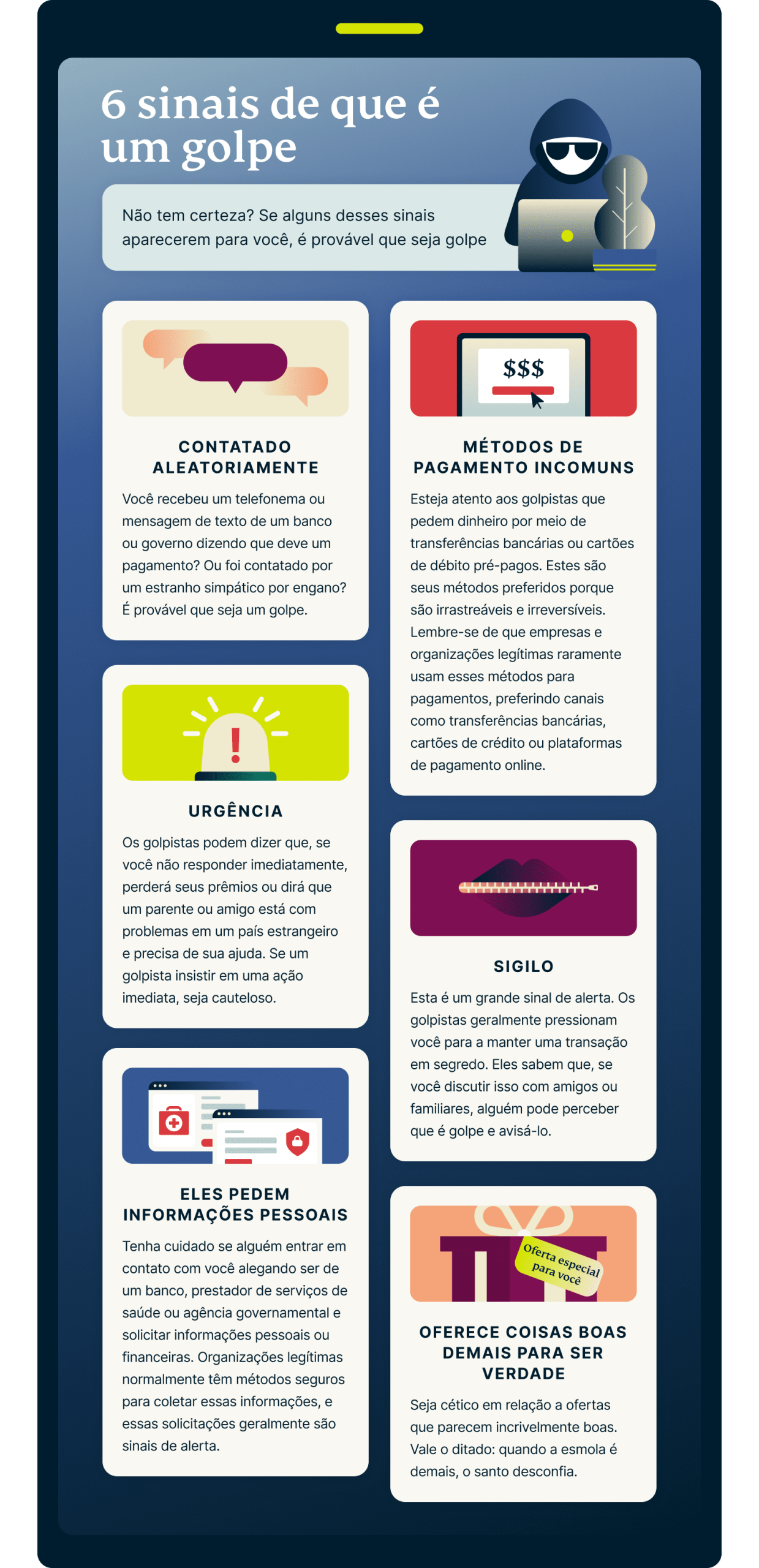 6 Signs It Is A Scam 3 Scaled