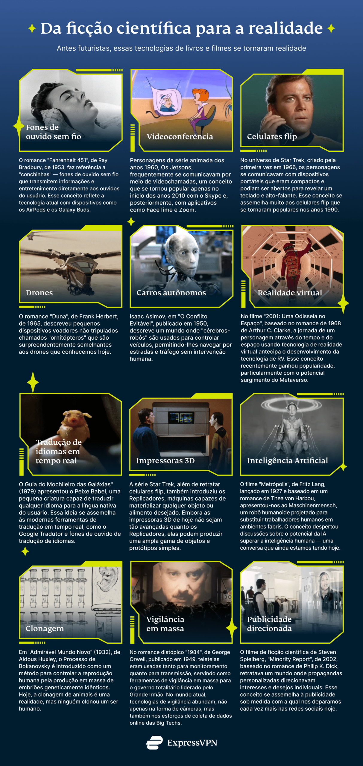 From Science Fiction To Reality 2 Scaled
