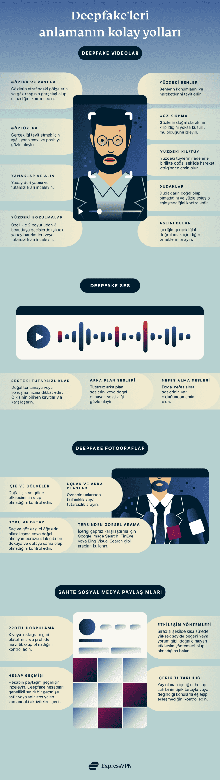 Easy Ways To Spot A Deepfake 3 Scaled