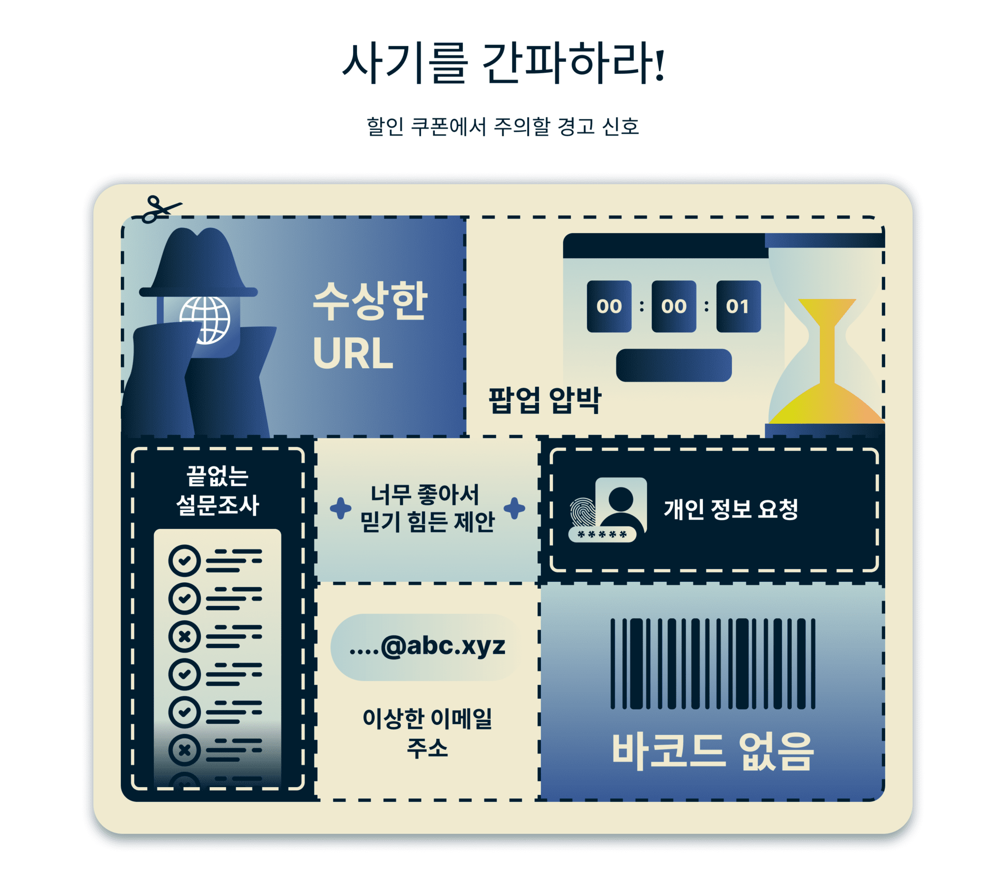 Red Flags To Watch For In Discount Coupons 2