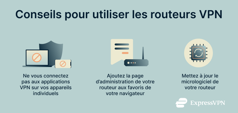 How To Install A Vpn On A Router Top Tips For Vpn Router Users 1 3
