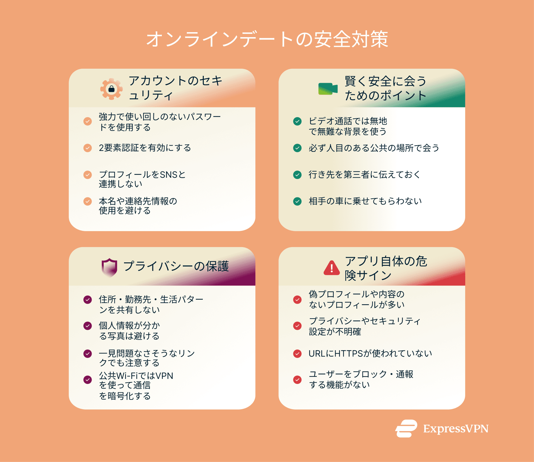 Infographic showing safety tips for online dating.