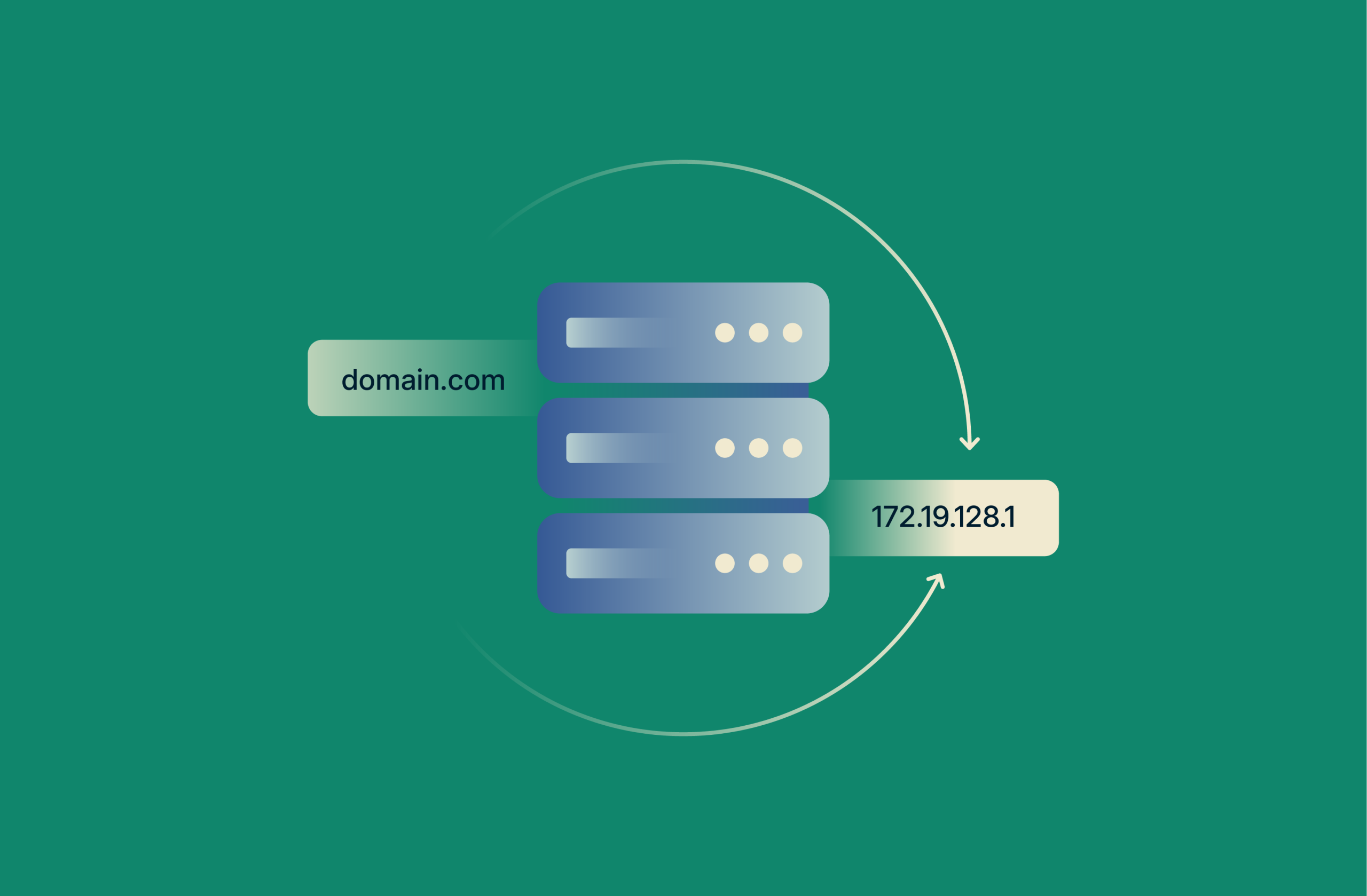 illustration_what is dns, and how does it work- - feature image