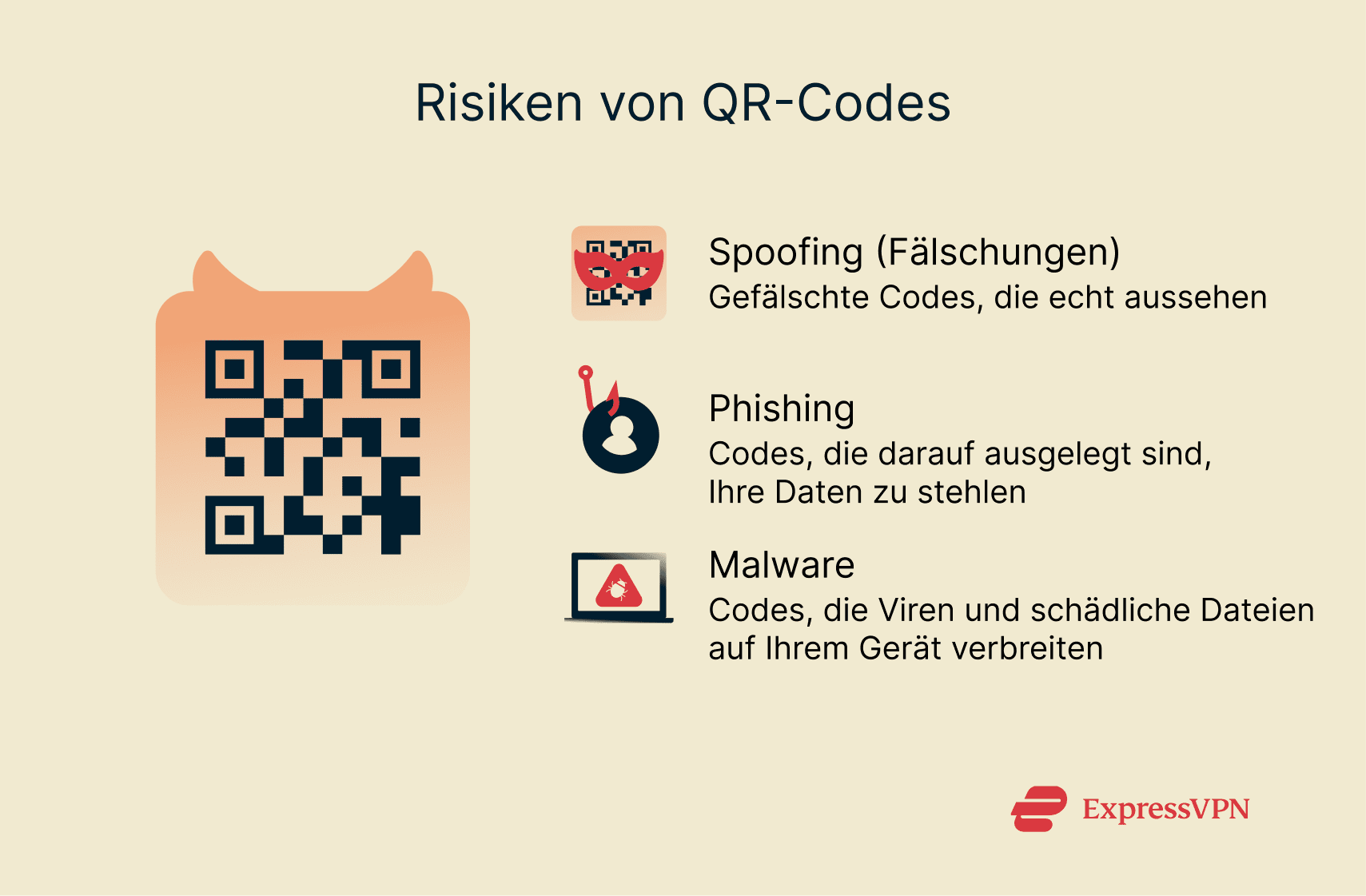A list of some of the ways QR codes can be used maliciously.