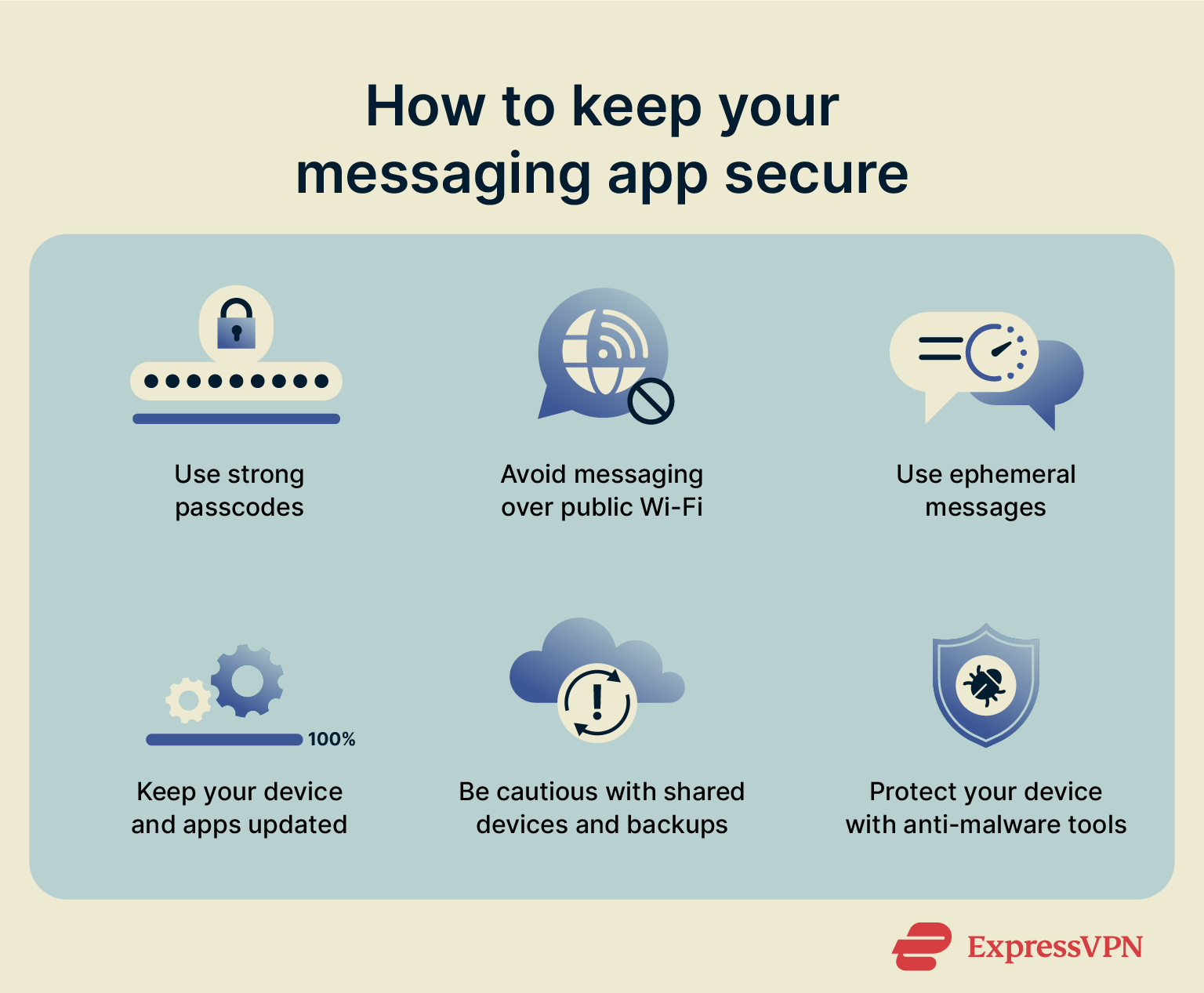 Infographic detailing how to keep your messaging app secure.
