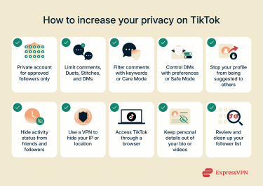 Visual showing various methods to increase privacy on TikTok.