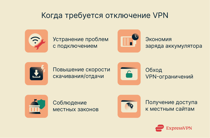 A list of situations in which users may need to turn off their VPNs temporarily.