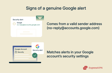 Two signs of legitimate Google security alerts