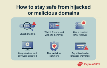 Graphic showing how to stay safe from hijacked or malicious domains.