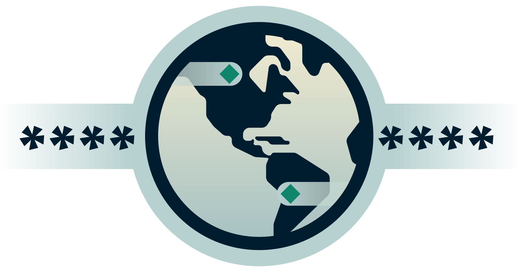 Globe in-between encrypted password.