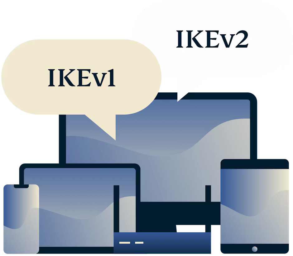 Dispositivos con ExpressVPN, un bocadillo con el protocolo IKEv2 y otro con el protocolo IKEv1.