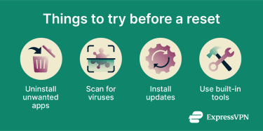 A list of ways to improve your PC's performance before attempting a factory reset.