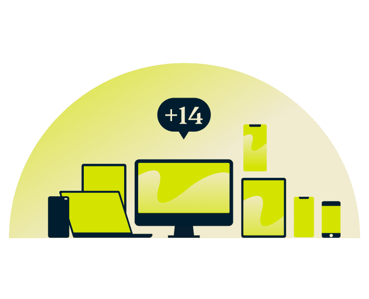 Up To 14 Devices@2x 4