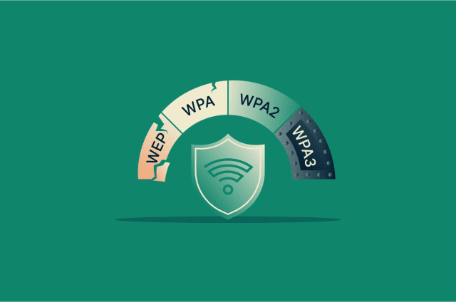 WEP vs. WPA vs. WPA2 vs. WPA3: Which Wi-Fi security keeps you safe?