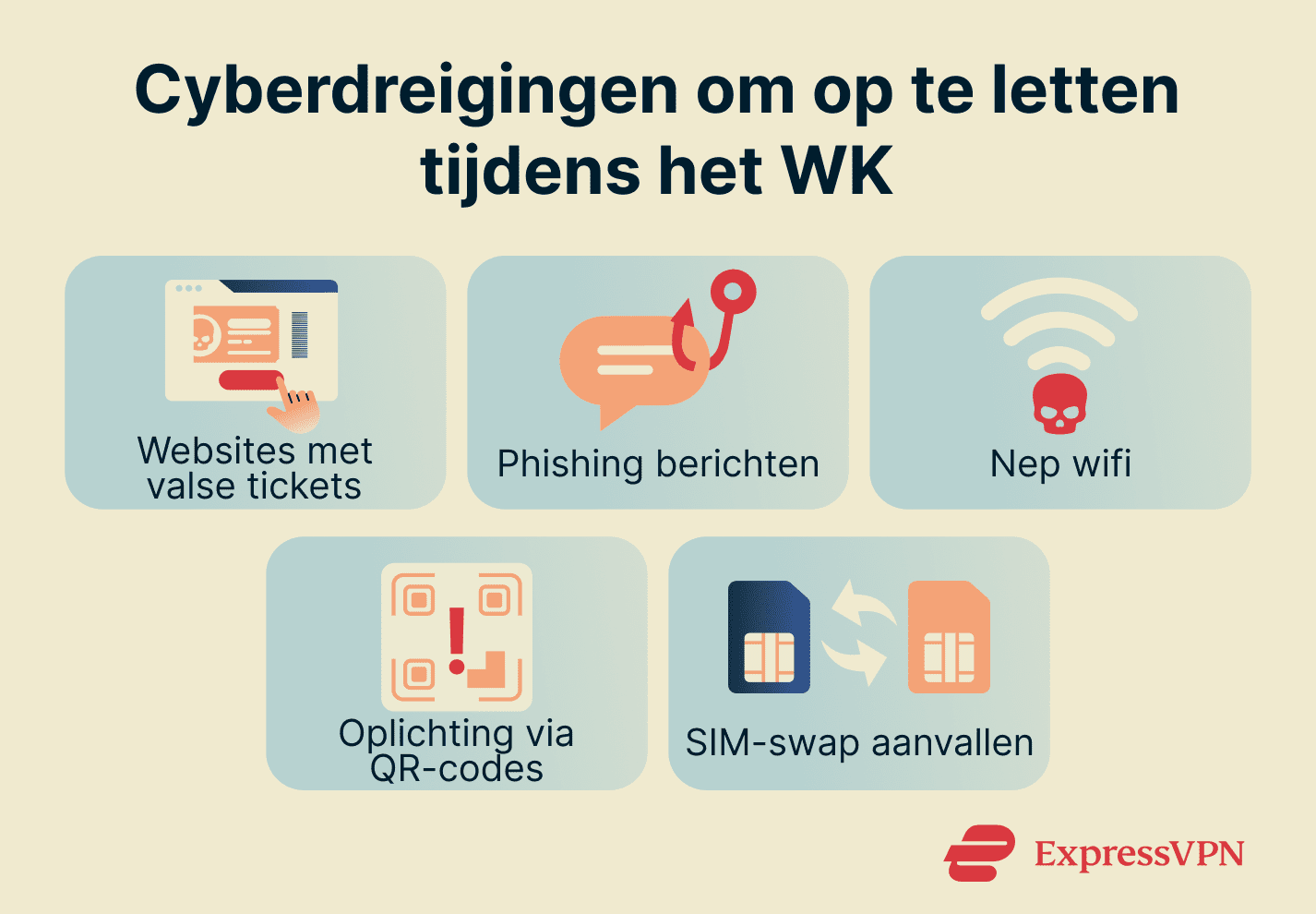 Cyber Threats To Watch Out For During Nl